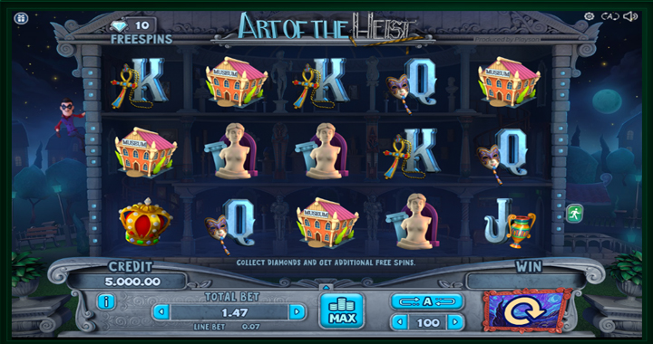 Art of the Heist Slot Review