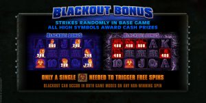 Lost Vegas Blackout Bonus