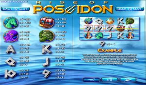 Rise of Poseidon Symbols