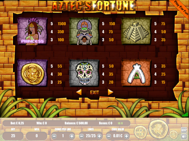 aztecs fortune payout