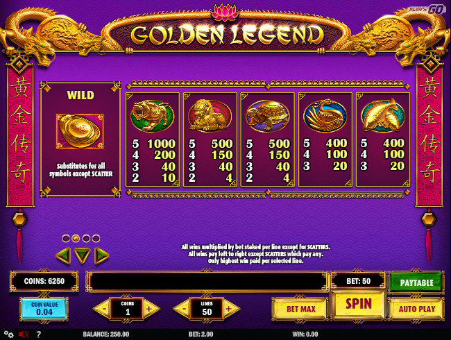 golden legend oriental paytable