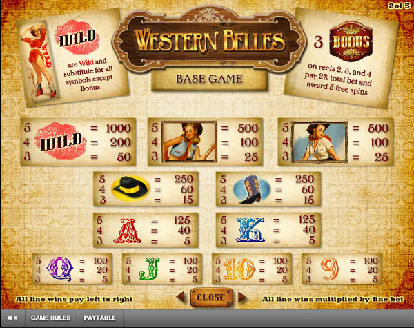 western belles payout