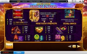 Age of Gods Slot Symbols