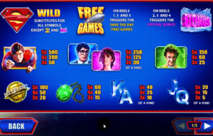 Superman Slot Review Symbols