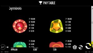 Well of Wonders Slot Review Symbols