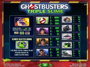 Ghostbusters Triple Slime Slot Review