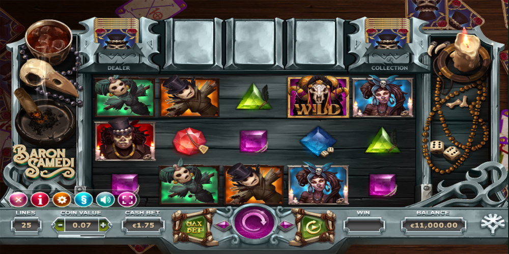 Baron Samedi Slot Playtable