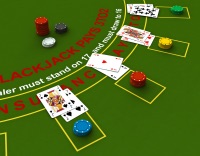 Earn Advantage and Wi More with Blackjack Resplitting Rule