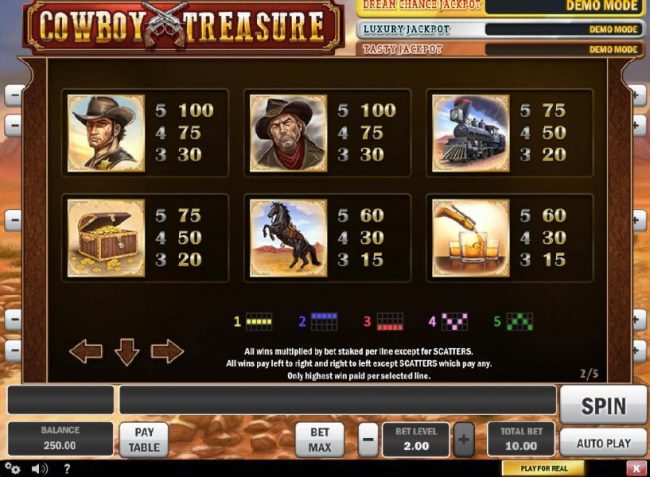 Cowboy Treasure Slot by Play'n Go Collection of Western Symbols