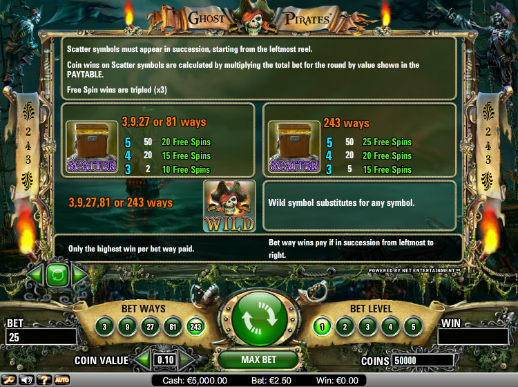 All You Need to Know About Ghost Pirates Slot Bonus